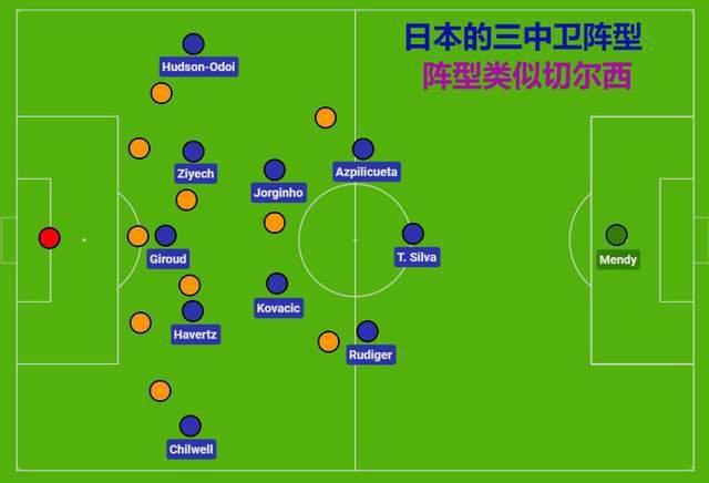 谎言和录像带2