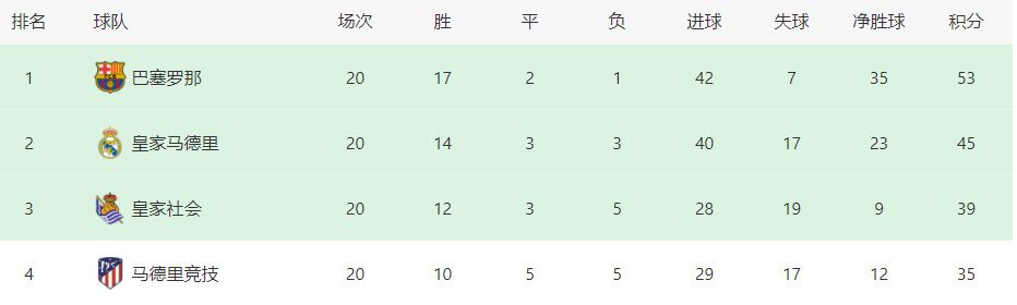 五月综合色