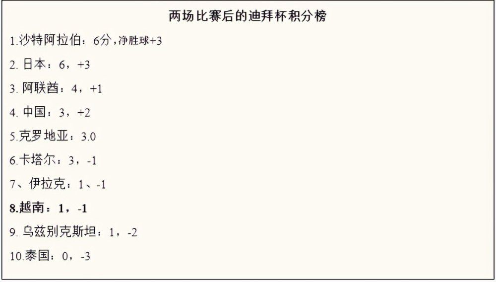 52x导航