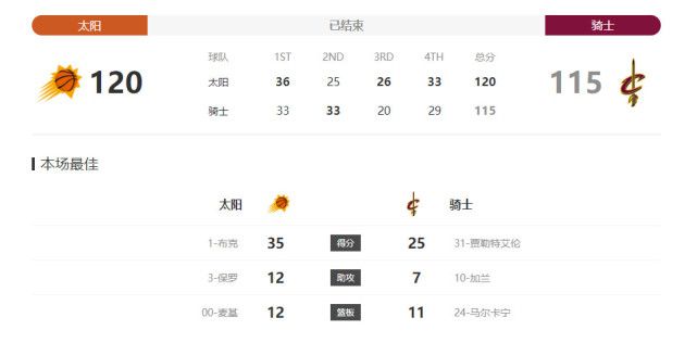 余罪第三季在线观看完整版免费